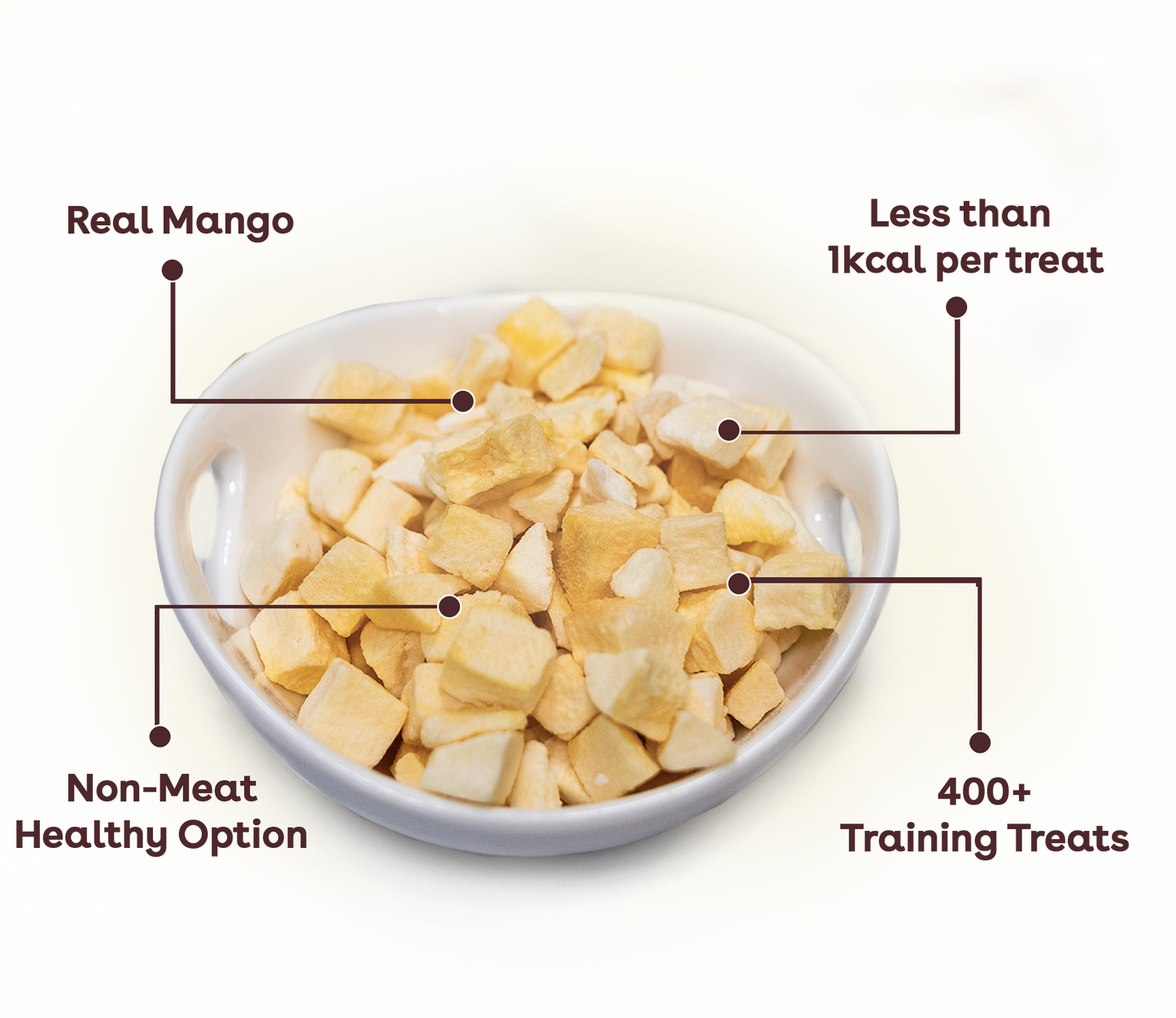 Pupford Freeze Dried Mango Training Treats