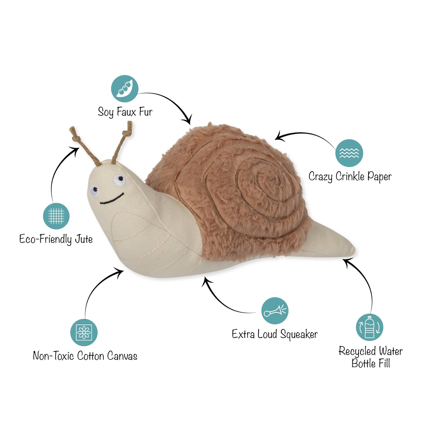 EARTH FRIENDLY DOG TOY SNAILS PACE