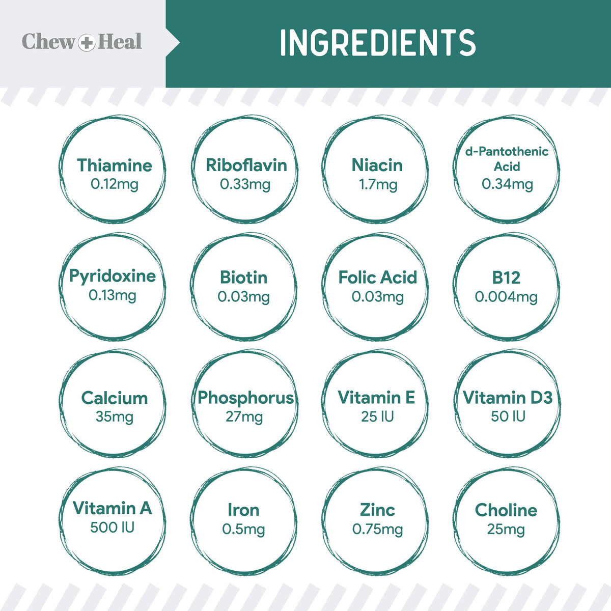 Essential 12-in-1 Multivitamin Soft Chews for Dogs
