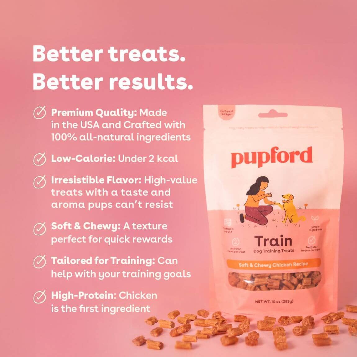 Soft Chicken Training Treats